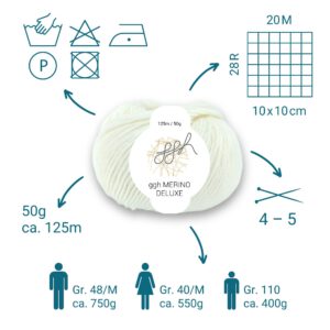 03 Artikeldetails (optimal umgesetzt).jpg